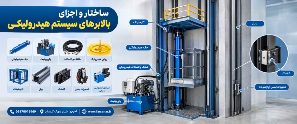 ساختار و اجزای بالابرهای سیستم هیدرولیکی