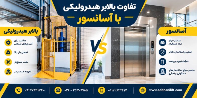 تفاوت بالابر هیدرولیکی با آسانسور